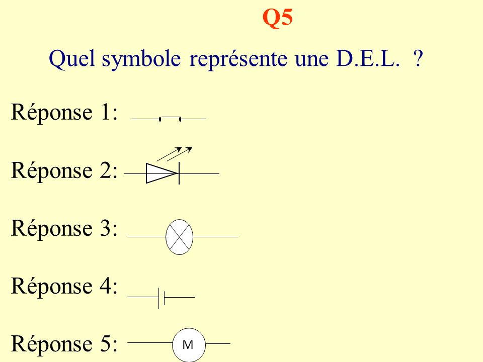 Quel symbole représente une D.E.L.