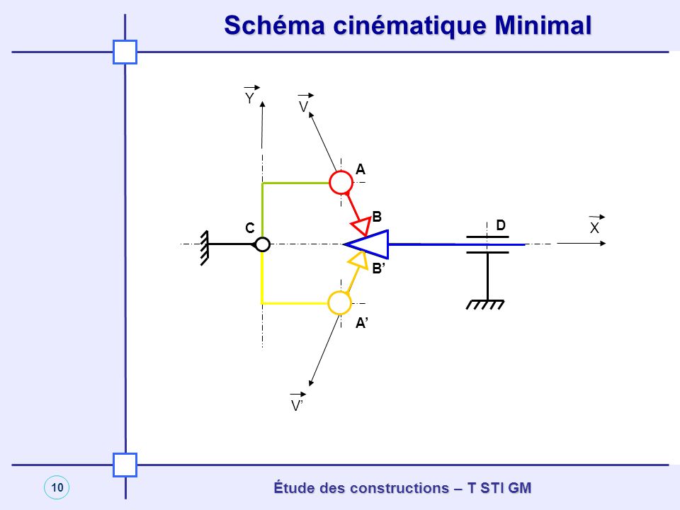 Schéma cinématique [ 1 ] : Etude d'une pince pneumatique SCHRAEDER™ - Blog  support de mécanique et construction