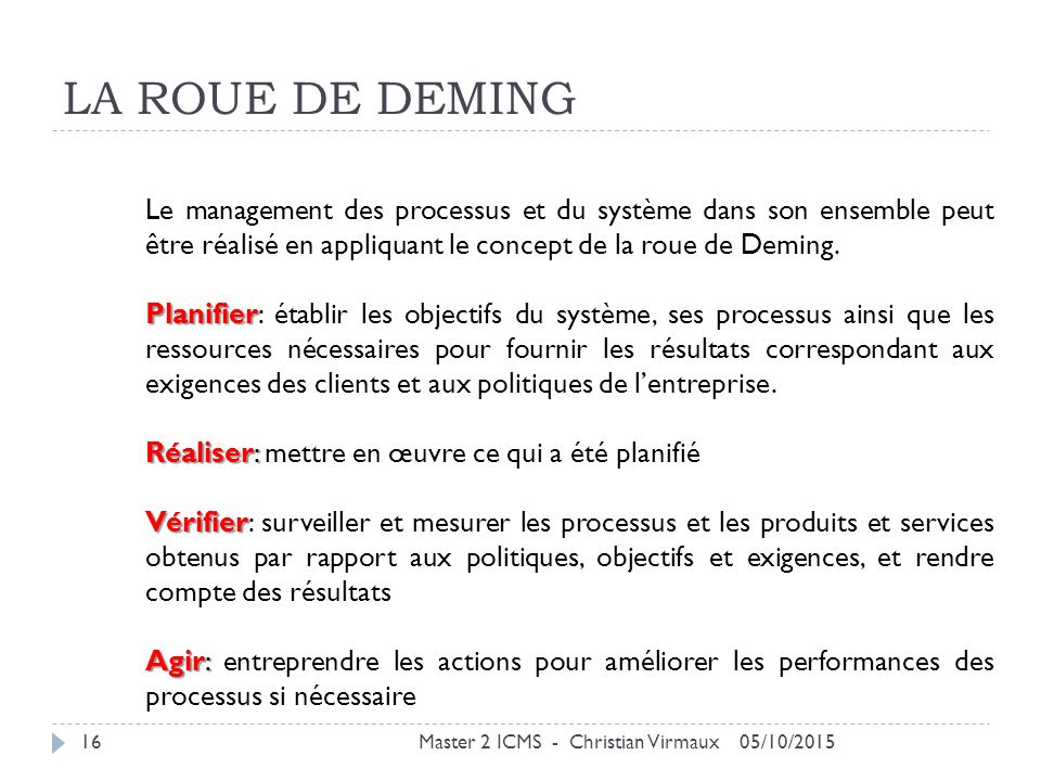 LA ROUE DE DEMING Le management des processus et du système dans son ensemble peut être réalisé en appliquant le concept de la roue de Deming.