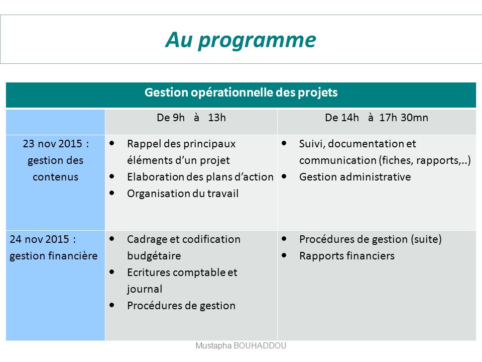 Gestion Dune Association Ppt Video Online Télécharger - 