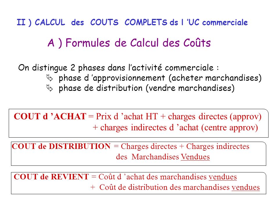 D Couvrir Imagen Calculer Un Cout De Revient Formule Fr Thptnganamst Edu Vn