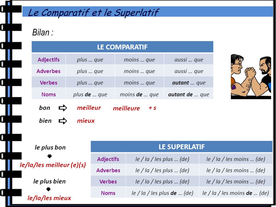 Le Comparatif La Comparaison. - ppt video online télécharger
