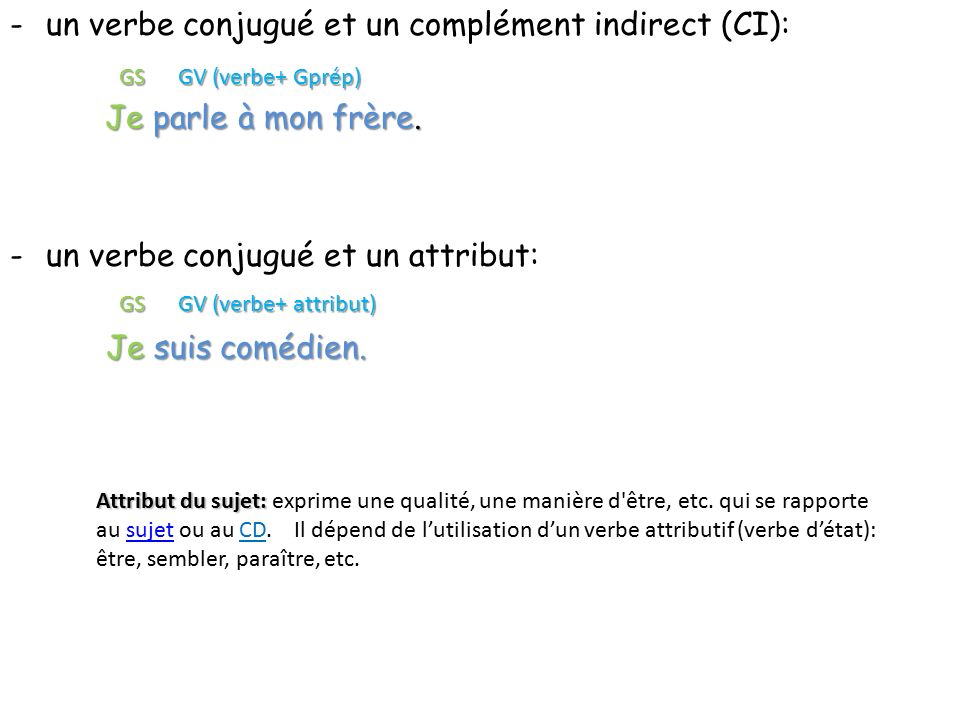 un verbe conjugué et un complément indirect (CI):