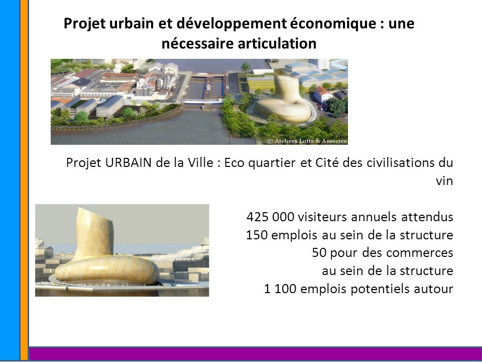 Projet urbain et développement économique : une nécessaire articulation. Projet URBAIN de la Ville : Eco quartier et Cité des civilisations du vin.