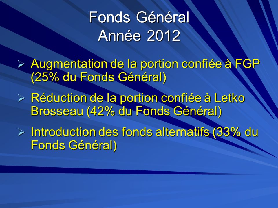 Fonds Général Année 2012 Augmentation de la portion confiée à FGP (25% du Fonds Général)