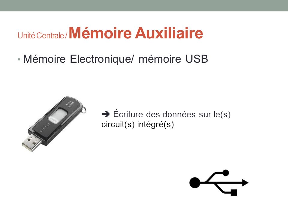 Unité Centrale / Mémoire Auxiliaire
