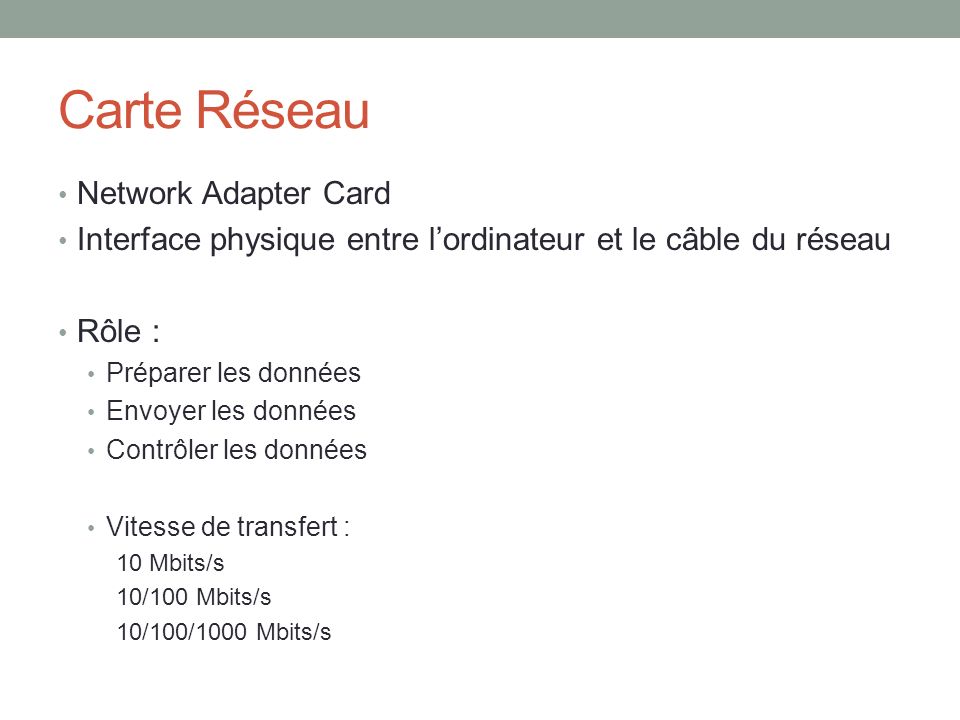 Carte Réseau Network Adapter Card