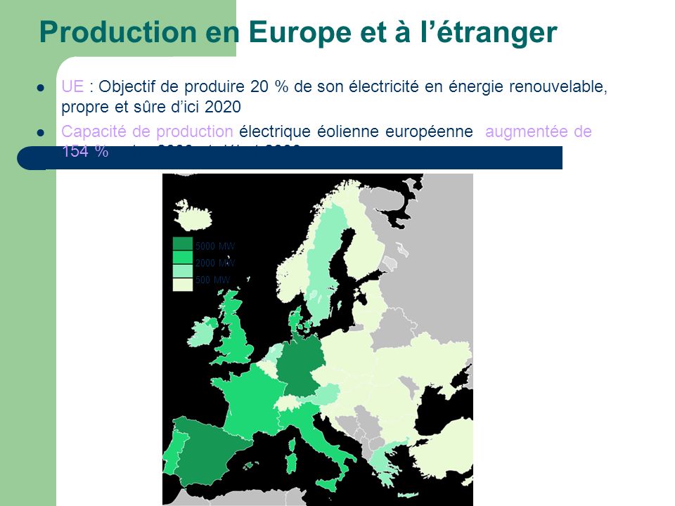 Production en Europe et à l’étranger