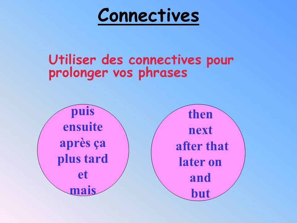 Utiliser des connectives pour prolonger vos phrases