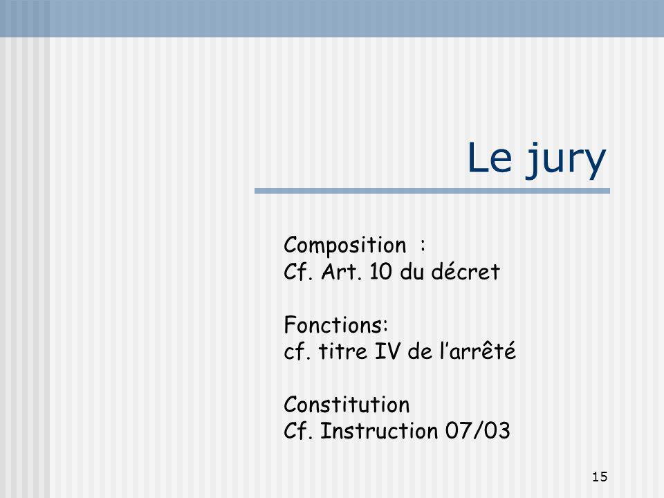 Le jury Composition : Cf. Art. 10 du décret Fonctions: