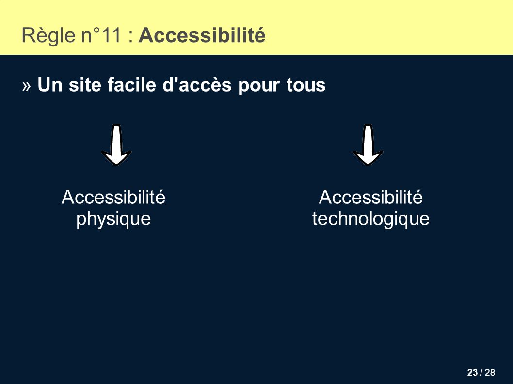 Règle n°11 : Accessibilité