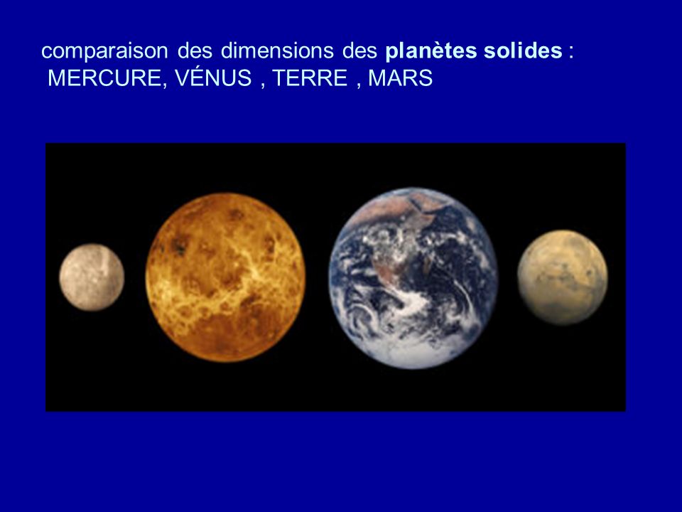 comparaison des dimensions des planètes solides : MERCURE, VÉNUS , TERRE , MARS