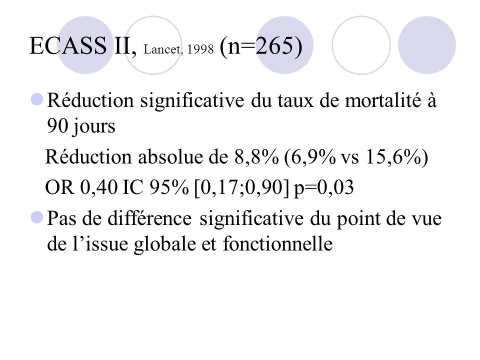 ECASS II, Lancet, 1998 (n=265) Réduction significative du taux de mortalité à 90 jours. Réduction absolue de 8,8% (6,9% vs 15,6%)