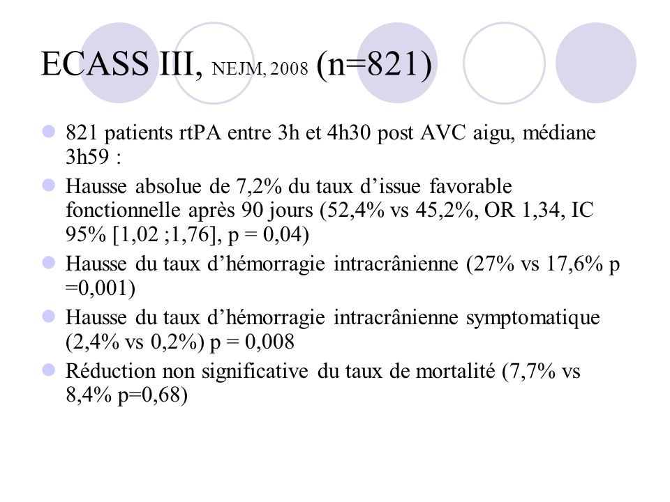 ECASS III, NEJM, 2008 (n=821) 821 patients rtPA entre 3h et 4h30 post AVC aigu, médiane 3h59 :