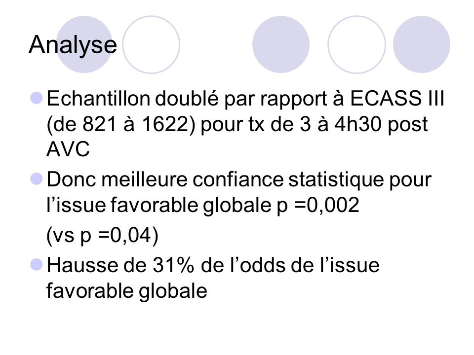Analyse Echantillon doublé par rapport à ECASS III (de 821 à 1622) pour tx de 3 à 4h30 post AVC.