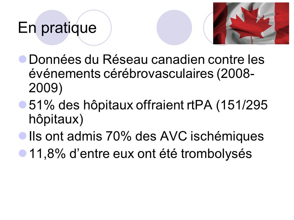 En pratique Données du Réseau canadien contre les événements cérébrovasculaires ( ) 51% des hôpitaux offraient rtPA (151/295 hôpitaux)