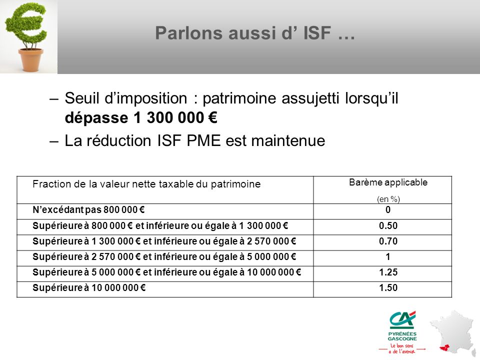 Parlons aussi d’ ISF … Seuil d’imposition : patrimoine assujetti lorsqu’il dépasse € La réduction ISF PME est maintenue.