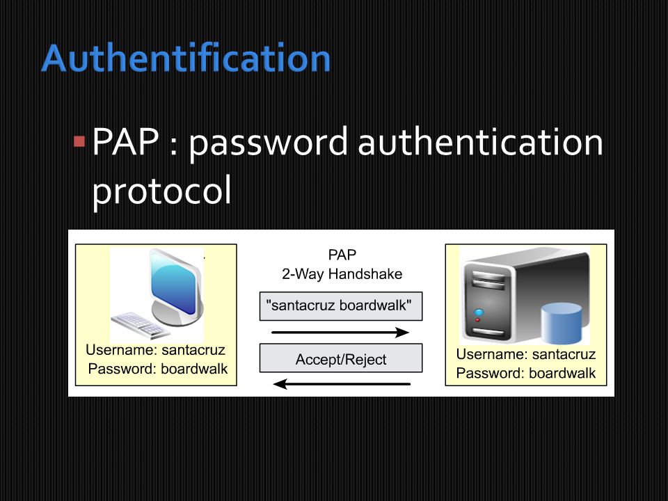 Authentification PAP : password authentication protocol