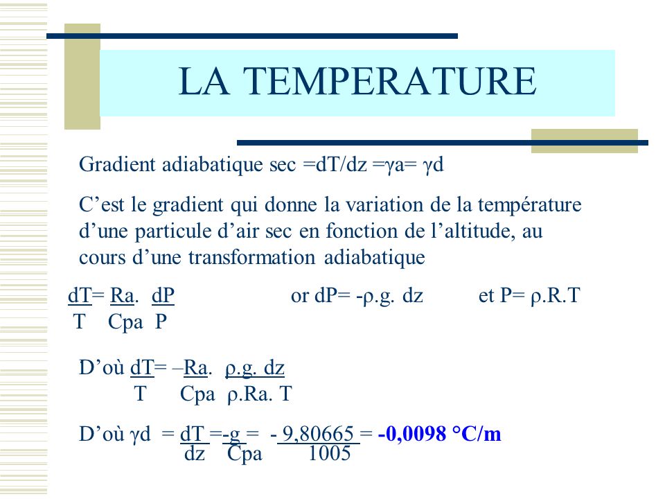 LA TEMPERATURE Gradient adiabatique sec =dT/dz =γa= γd