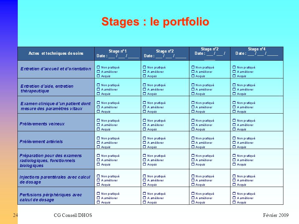 Stages : le portfolio 24 CG Conseil/DHOS Février