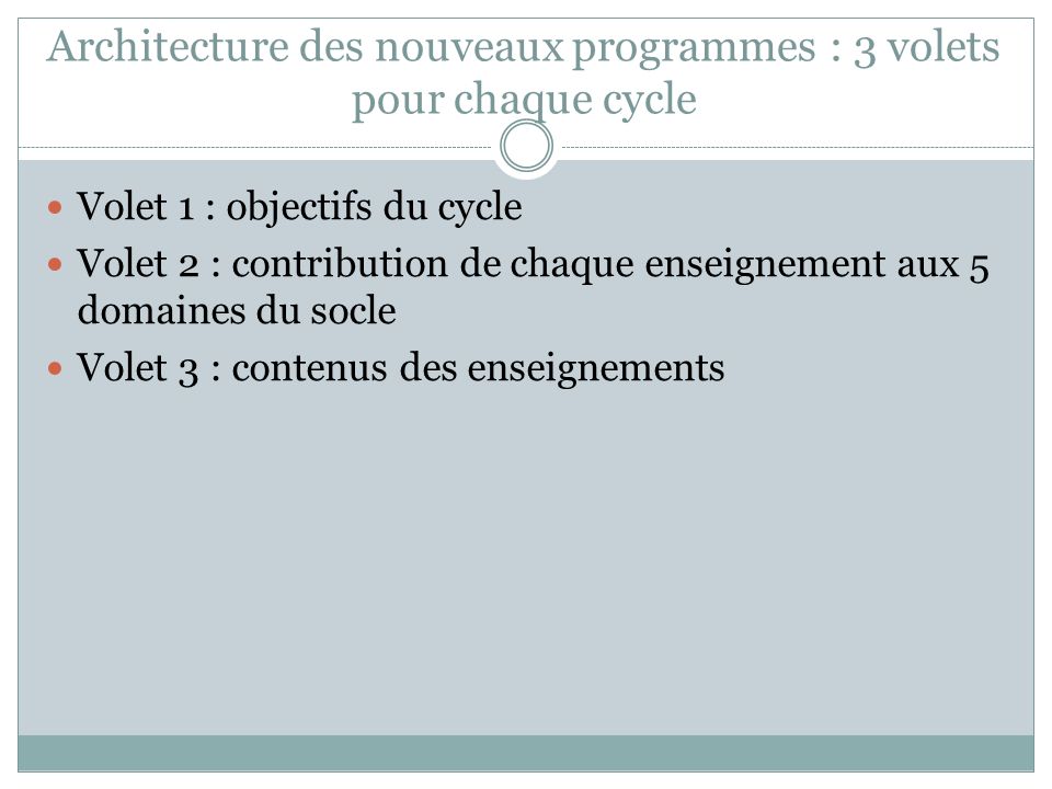 Architecture des nouveaux programmes : 3 volets pour chaque cycle