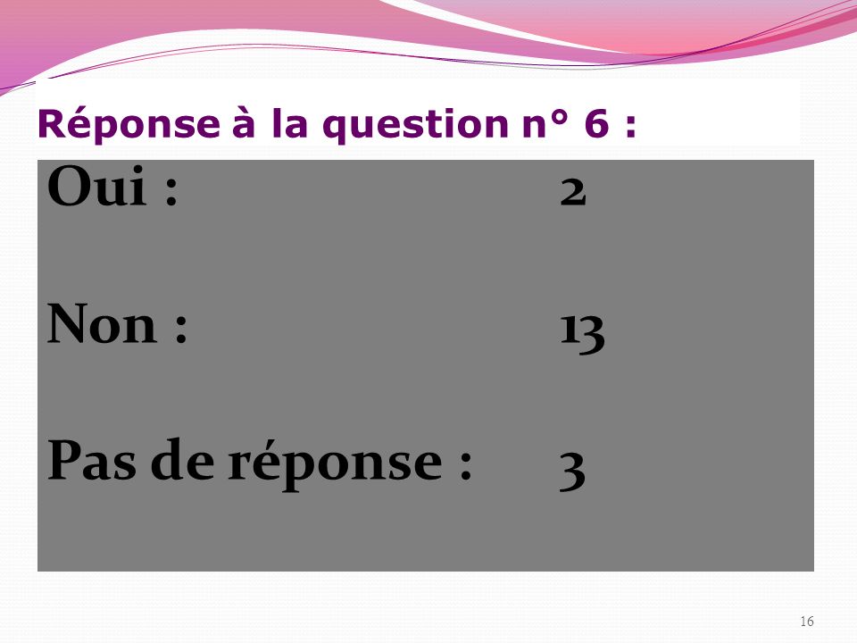 Réponse à la question n° 6 :
