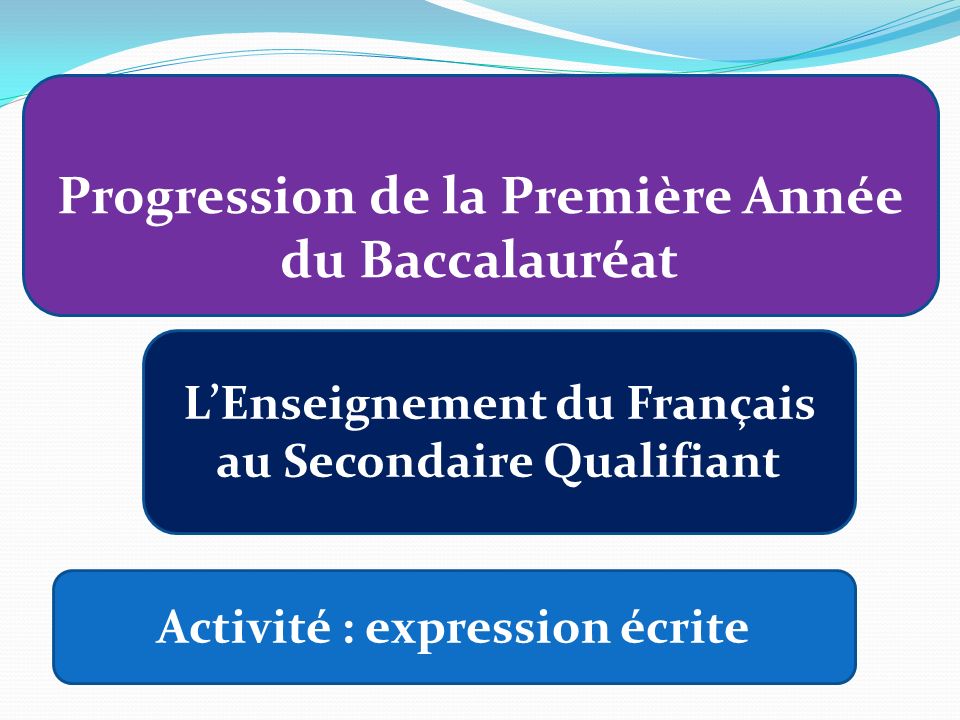 Progression De La Première Année Du Baccalauréat - Ppt Télécharger