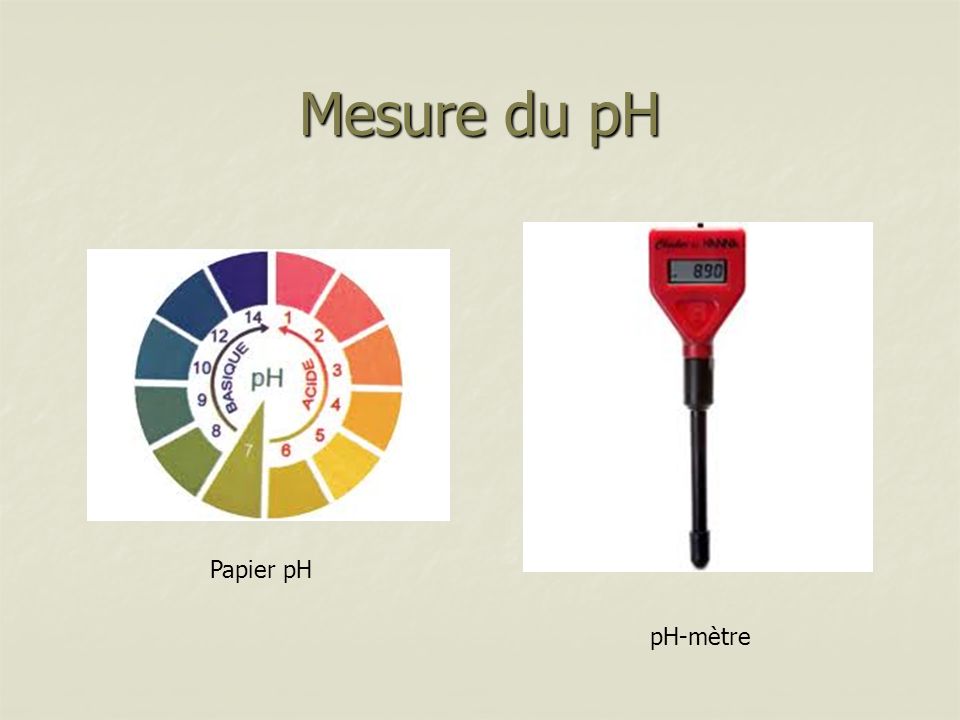 animation mesure du pH avec du papier pH 