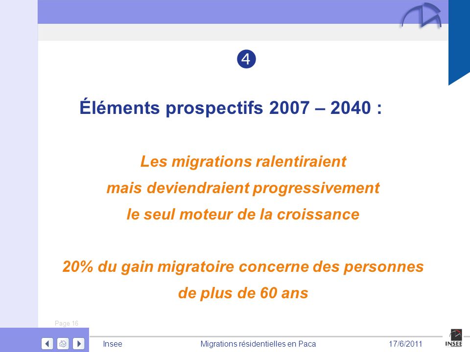 Éléments prospectifs 2007 – 2040 :
