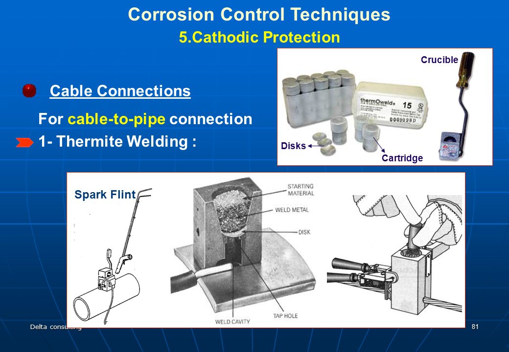 Corrosion Control Techniques