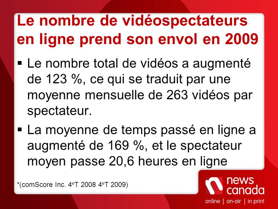 Le nombre de vidéospectateurs en ligne prend son envol en 2009
