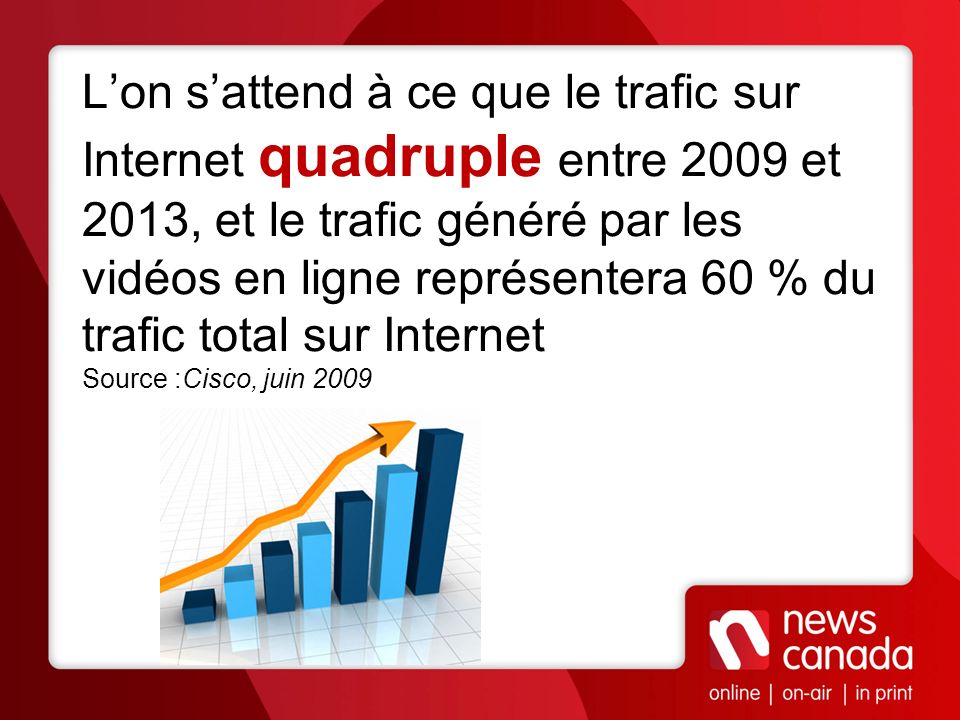 L’on s’attend à ce que le trafic sur Internet quadruple entre 2009 et 2013, et le trafic généré par les vidéos en ligne représentera 60 % du trafic total sur Internet Source :Cisco, juin 2009