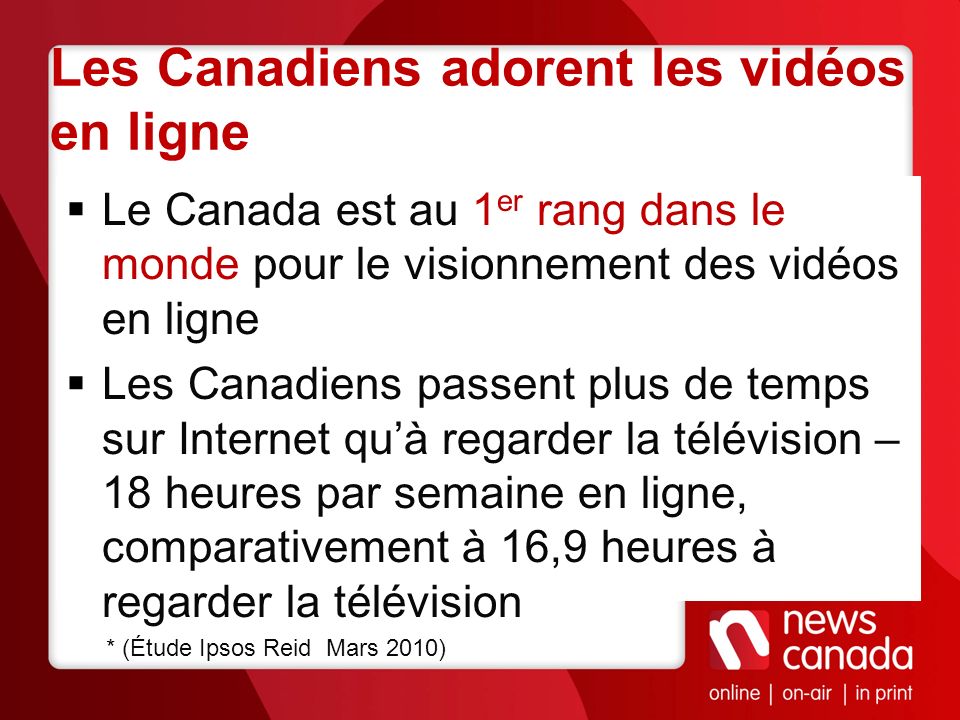 Les Canadiens adorent les vidéos en ligne