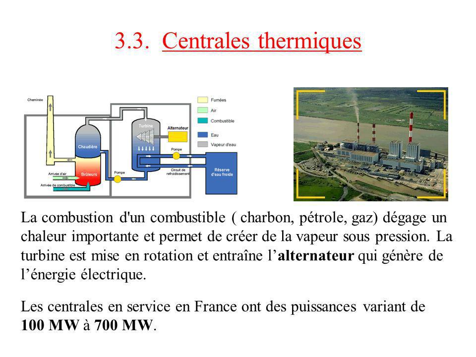 3.3. Centrales thermiques