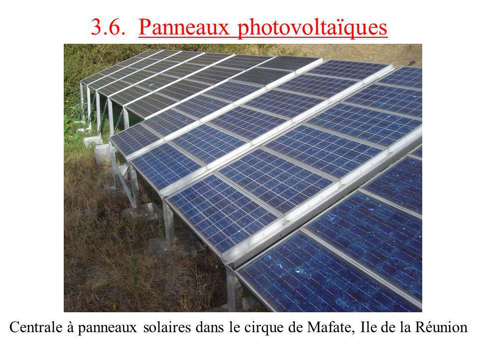 3.6. Panneaux photovoltaïques