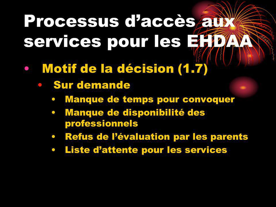 Processus d’accès aux services pour les EHDAA