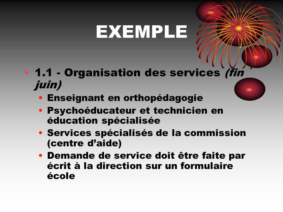 EXEMPLE Organisation des services (fin juin)