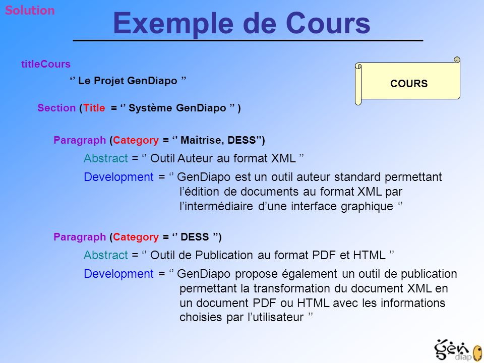 Exemple de Cours Solution Abstract = ‘’ Outil Auteur au format XML ’’