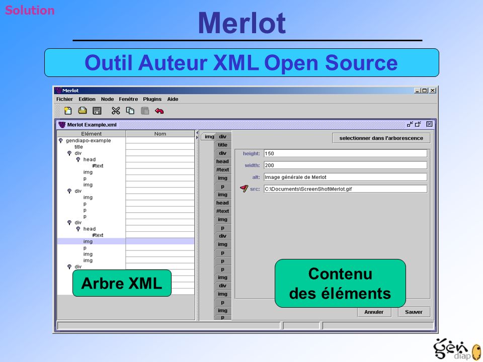 Outil Auteur XML Open Source