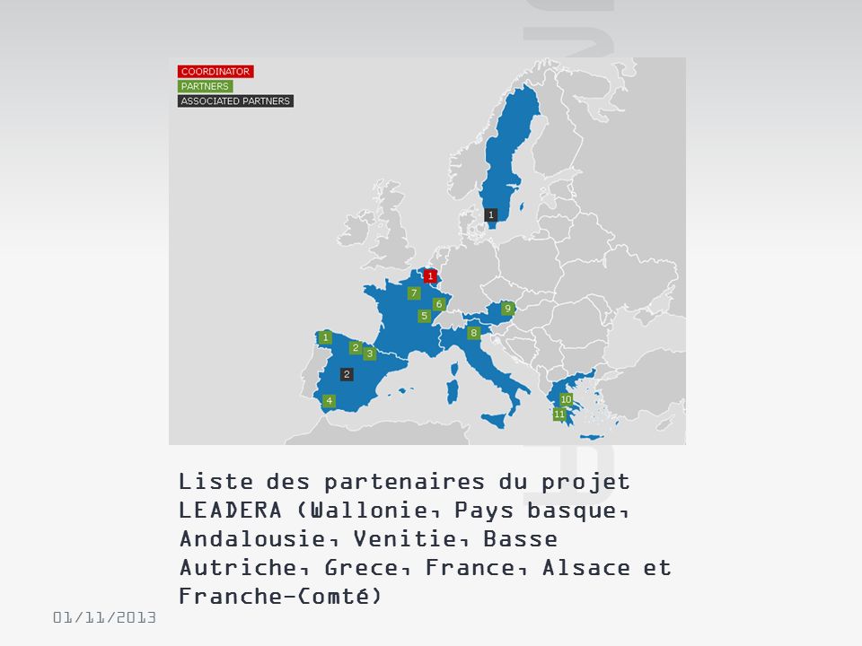 Liste des partenaires du projet LEADERA (Wallonie, Pays basque, Andalousie, Venitie, Basse Autriche, Grece, France, Alsace et Franche-Comté)