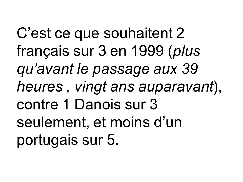 C’est ce que souhaitent 2 français sur 3 en 1999 (plus qu’avant le passage aux 39 heures , vingt ans auparavant), contre 1 Danois sur 3 seulement, et moins d’un portugais sur 5.