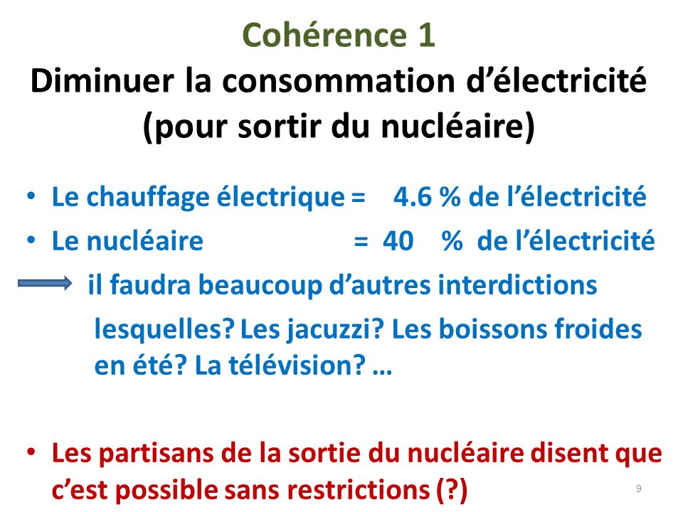 Cohérence 1 Diminuer la consommation d’électricité (pour sortir du nucléaire)