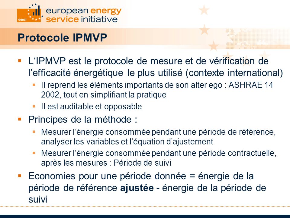Protocole IPMVP L‘IPMVP est le protocole de mesure et de vérification de l’efficacité énergétique le plus utilisé (contexte international)