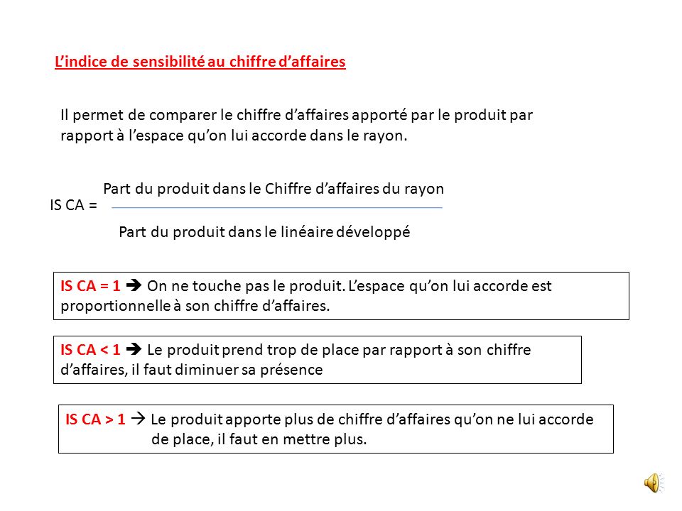 Découvrir 43+ Imagen Indice De Sensibilité A La Marge Formule - Fr ...